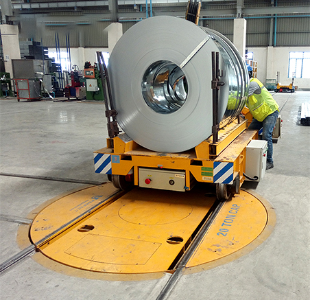 Turntable Rail Transfer Cart