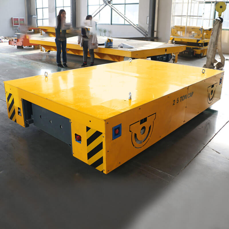 battery operated transfer trolley2